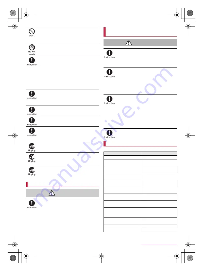 Sharp NTT docomo Aquos si Instruction Manual Download Page 6