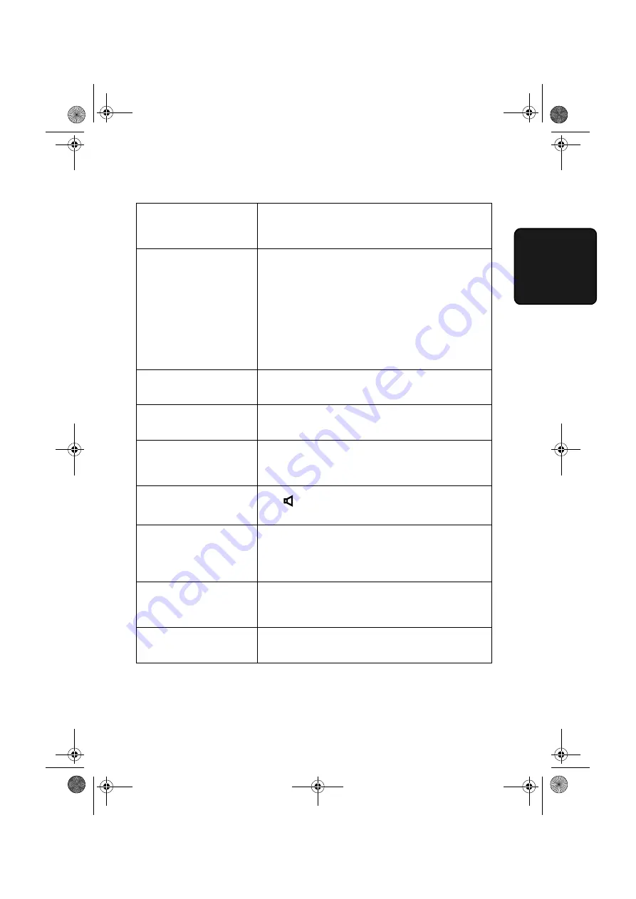 Sharp NX-P500 Operation Manual Download Page 79