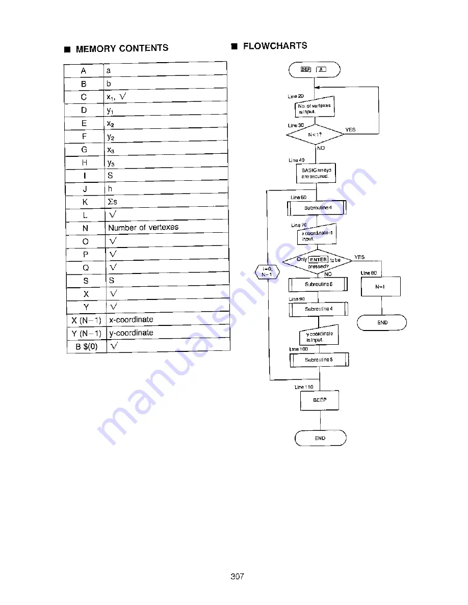 Sharp PC-1460 Скачать руководство пользователя страница 311