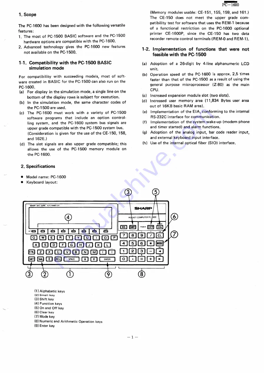 Sharp PC-1600 Скачать руководство пользователя страница 2