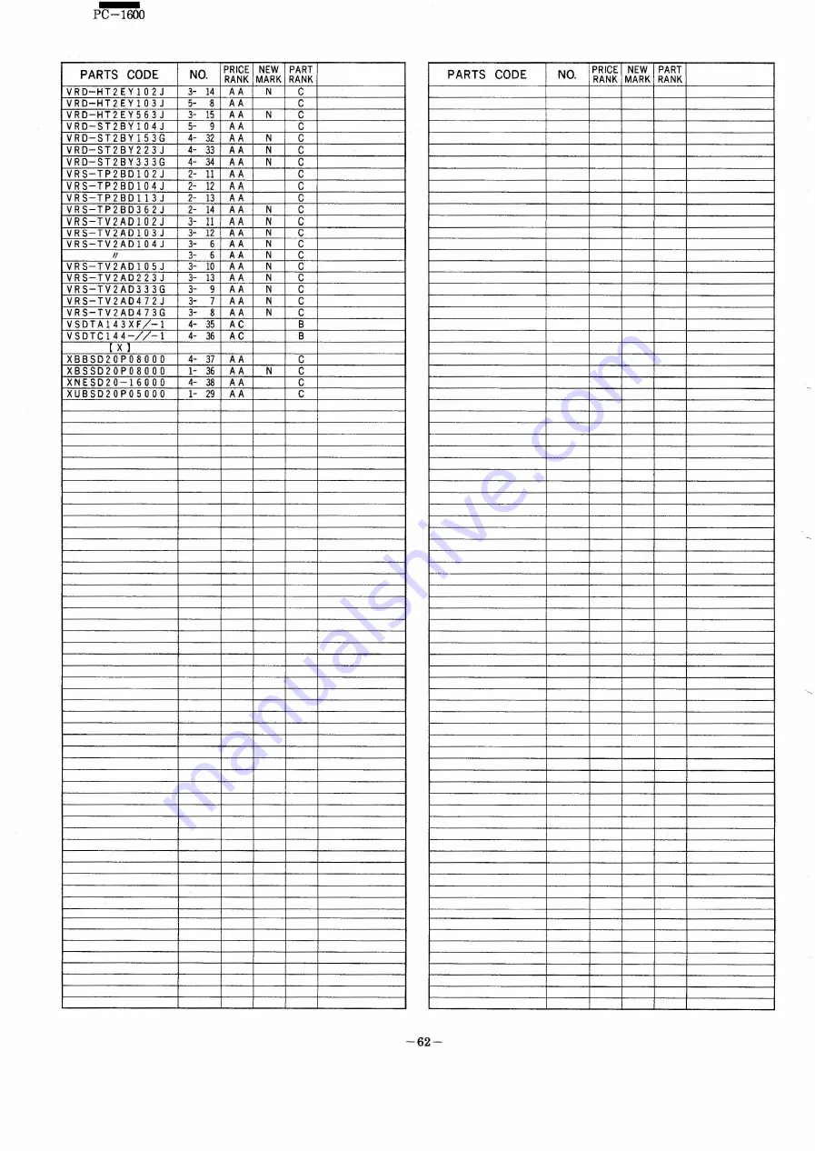 Sharp PC-1600 Service Manual Download Page 65