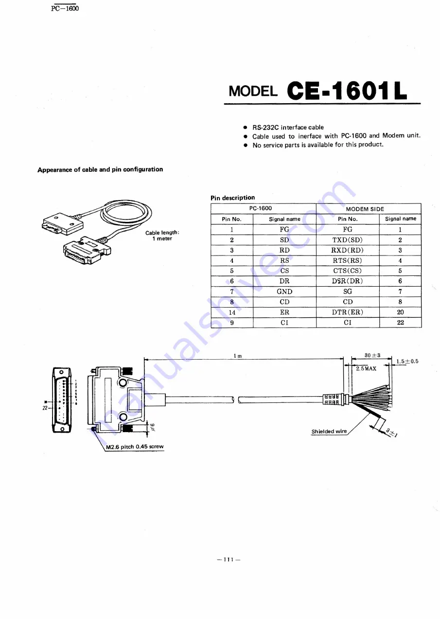 Sharp PC-1600 Service Manual Download Page 113