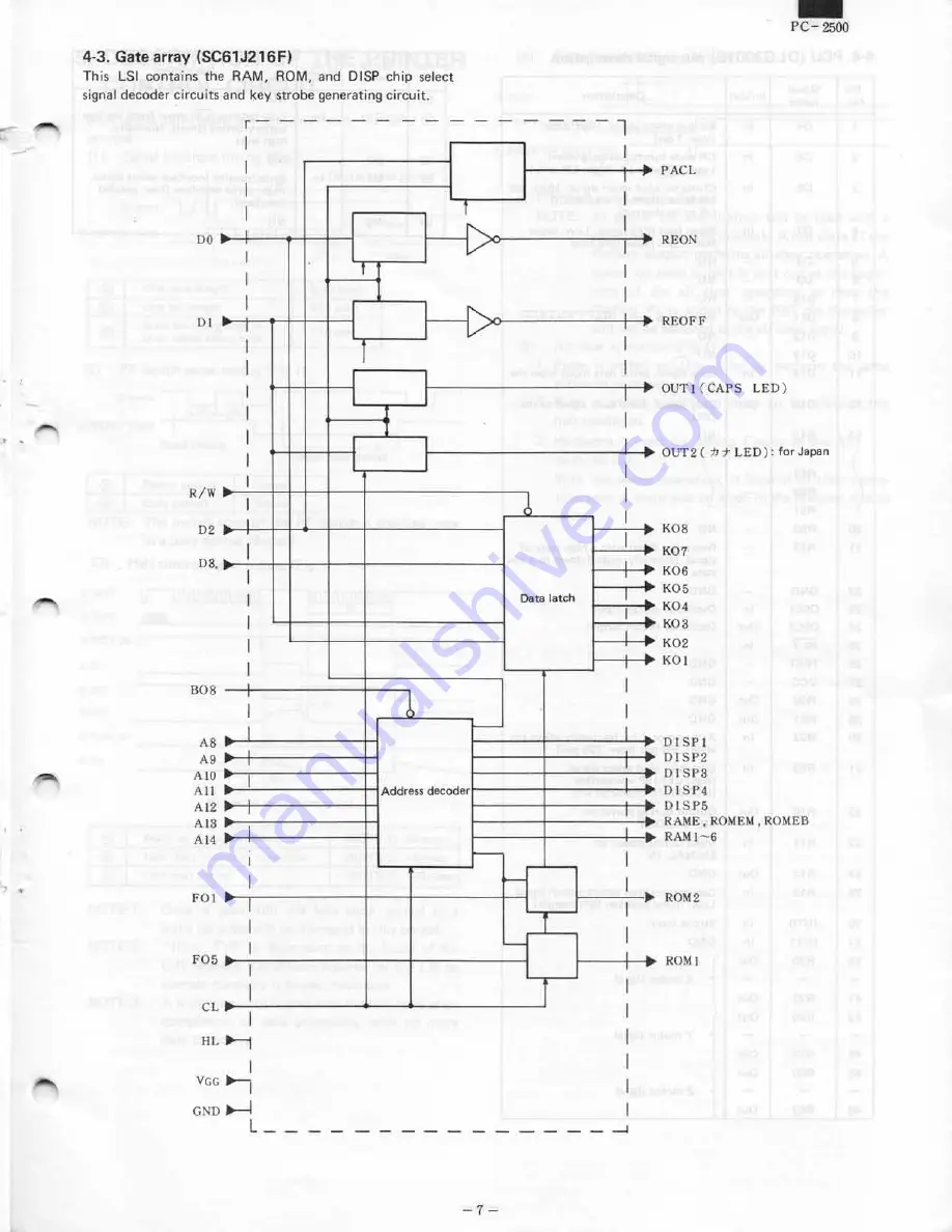 Sharp pc-2500 Скачать руководство пользователя страница 7