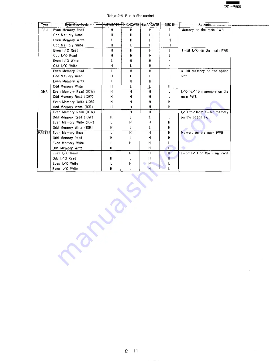 Sharp PC-7200 Service Manual Download Page 17