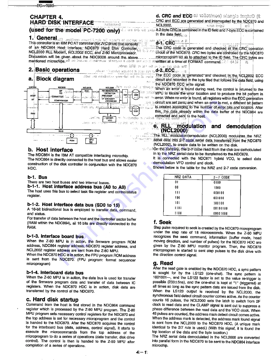 Sharp PC-7200 Service Manual Download Page 44