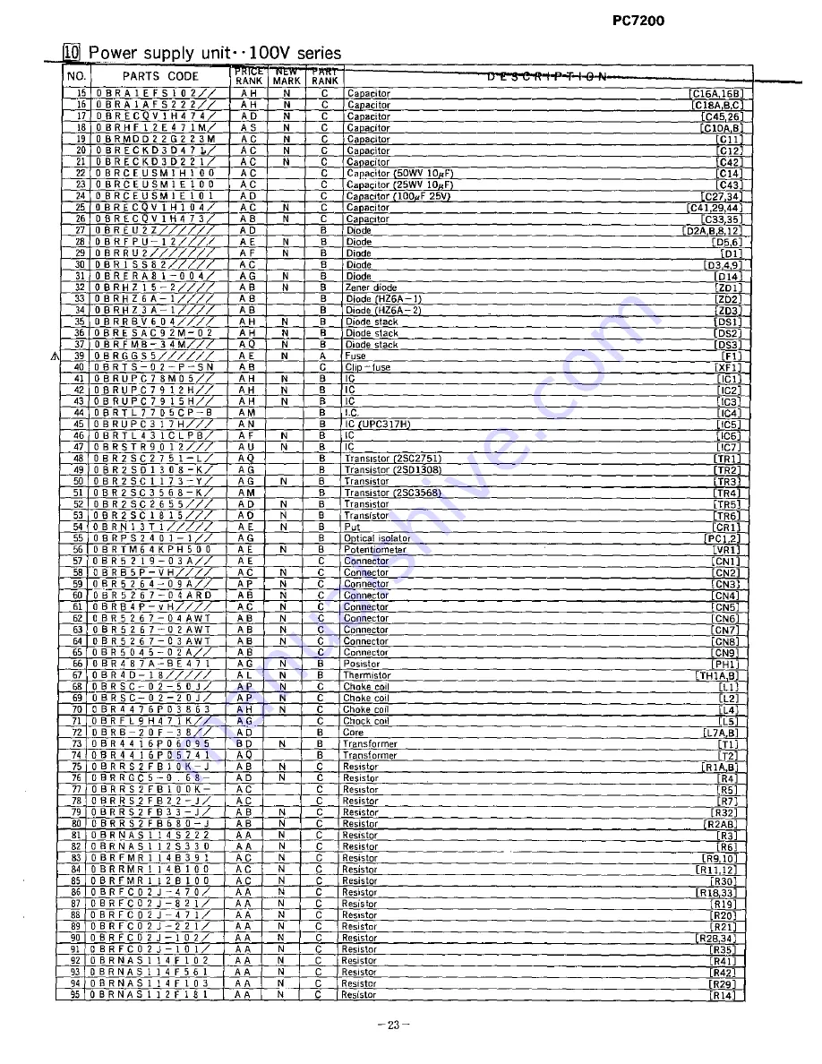 Sharp PC-7200 Service Manual Download Page 127