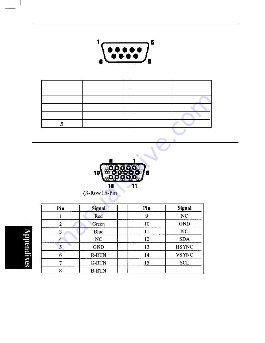 Sharp PC-9820 Manual Download Page 91