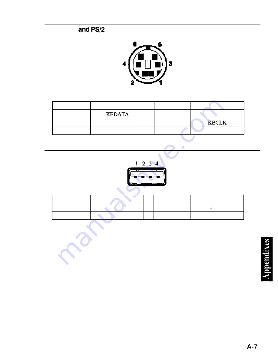 Sharp PC-9820 Manual Download Page 92