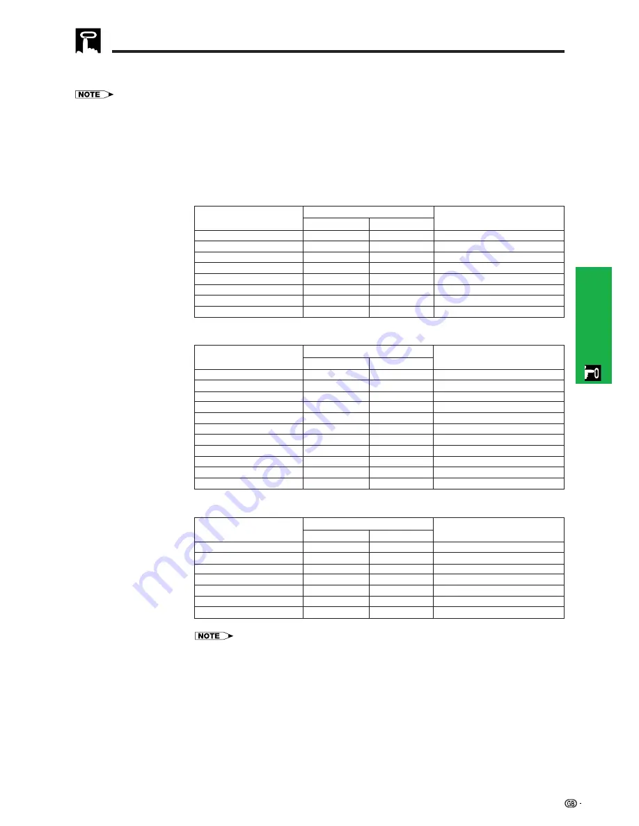 Sharp PG-C20XE - Notevision SXGA LCD Projector Operation Manual Download Page 21