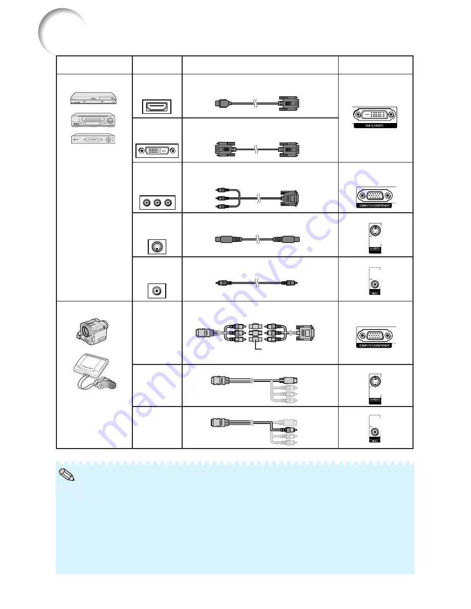 Sharp PG-F200X - Notevision XGA DLP Projector Скачать руководство пользователя страница 26