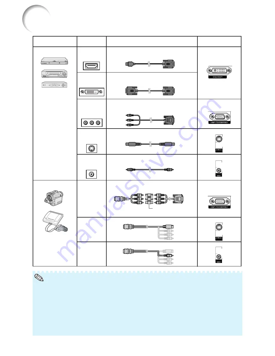 Sharp PG-F255W - Notevision WXGA DLP Projector Скачать руководство пользователя страница 26