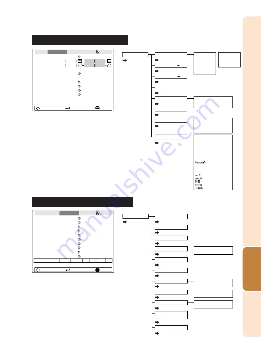 Sharp PG-F255W - Notevision WXGA DLP Projector Скачать руководство пользователя страница 41