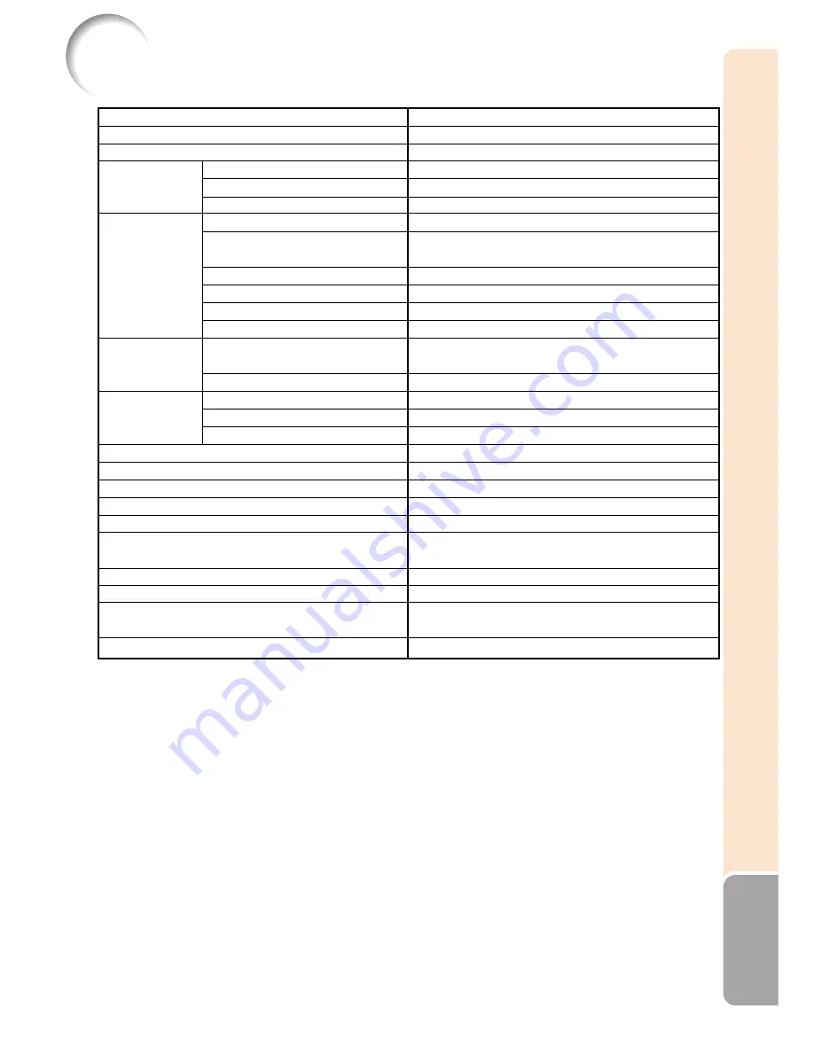 Sharp PG-F255W - Notevision WXGA DLP Projector Operation Manual Download Page 67