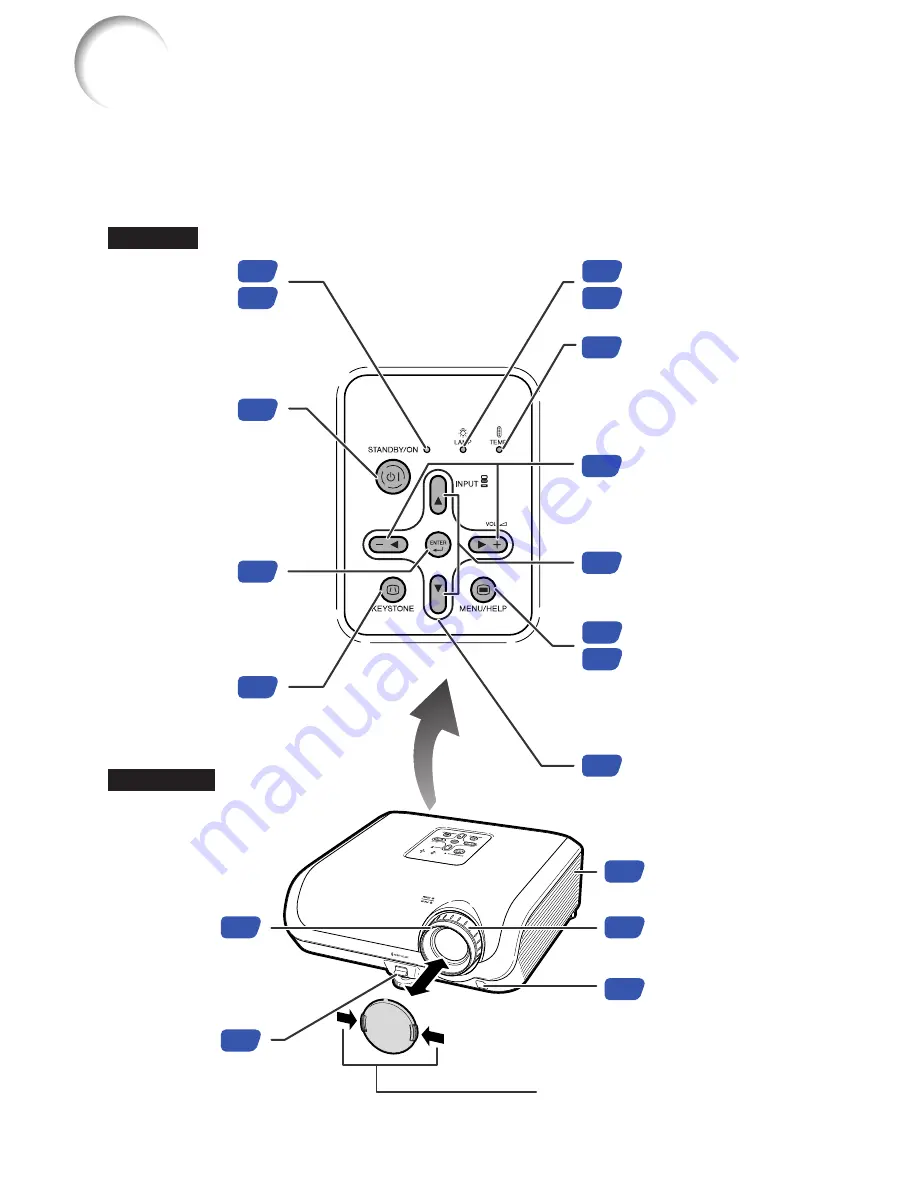 Sharp PG-F320W - Notevision WXGA DLP Projector Operation Manual Download Page 16