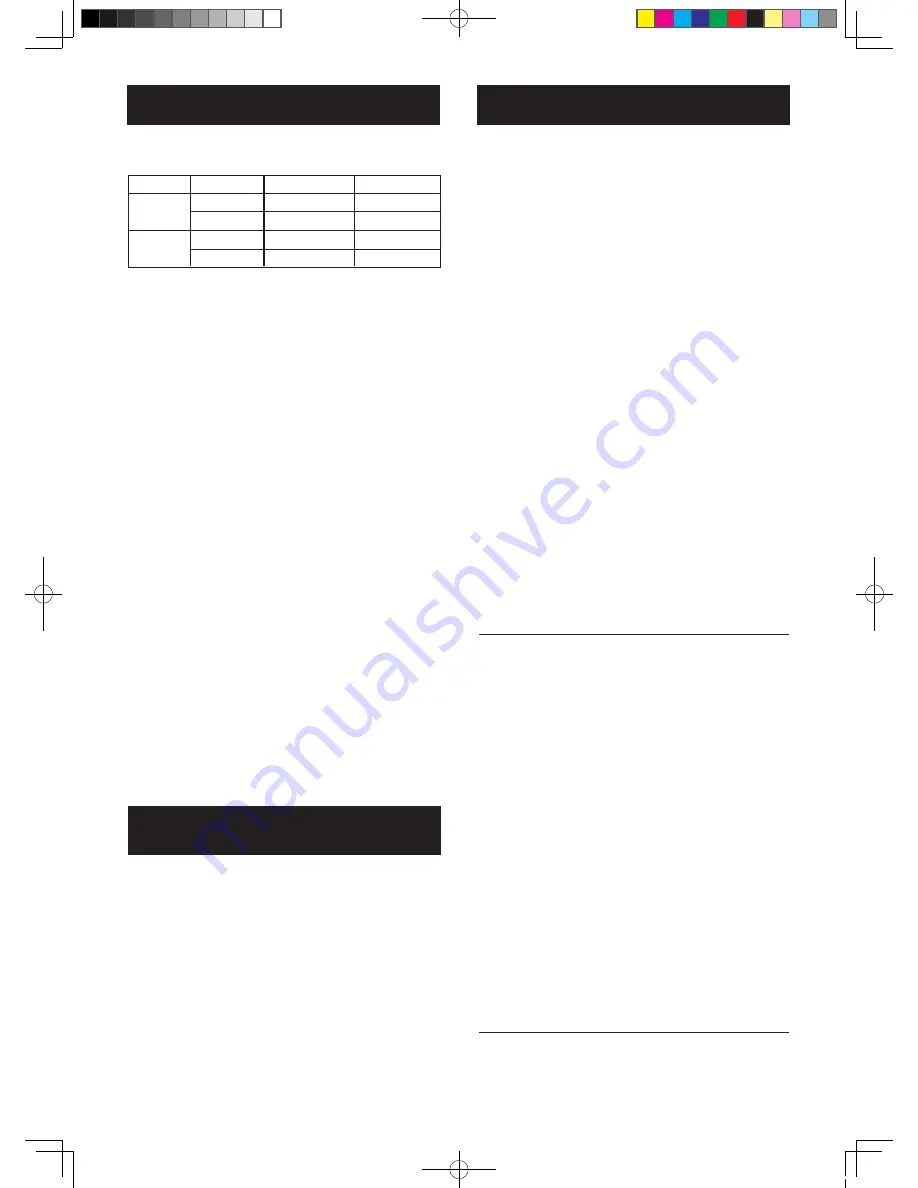 Sharp Plasmacluster AE-X12JJ Operation Manual Download Page 15