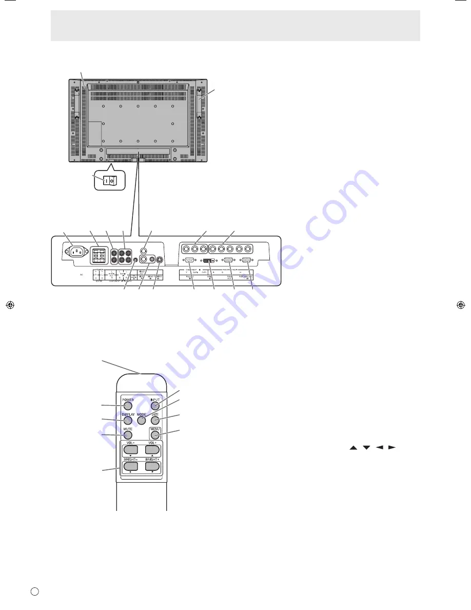 Sharp PN-325 Скачать руководство пользователя страница 64