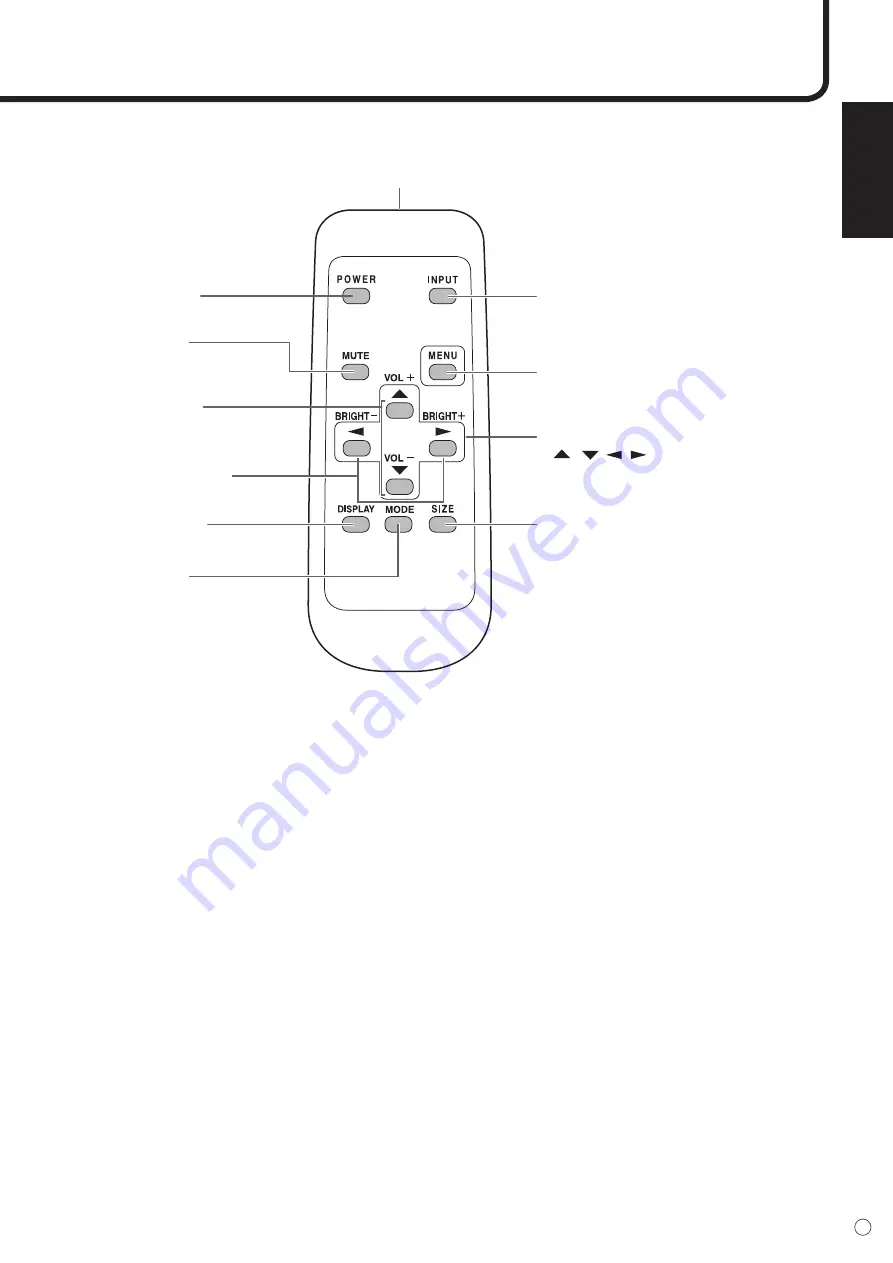 Sharp PN-455RU Скачать руководство пользователя страница 11