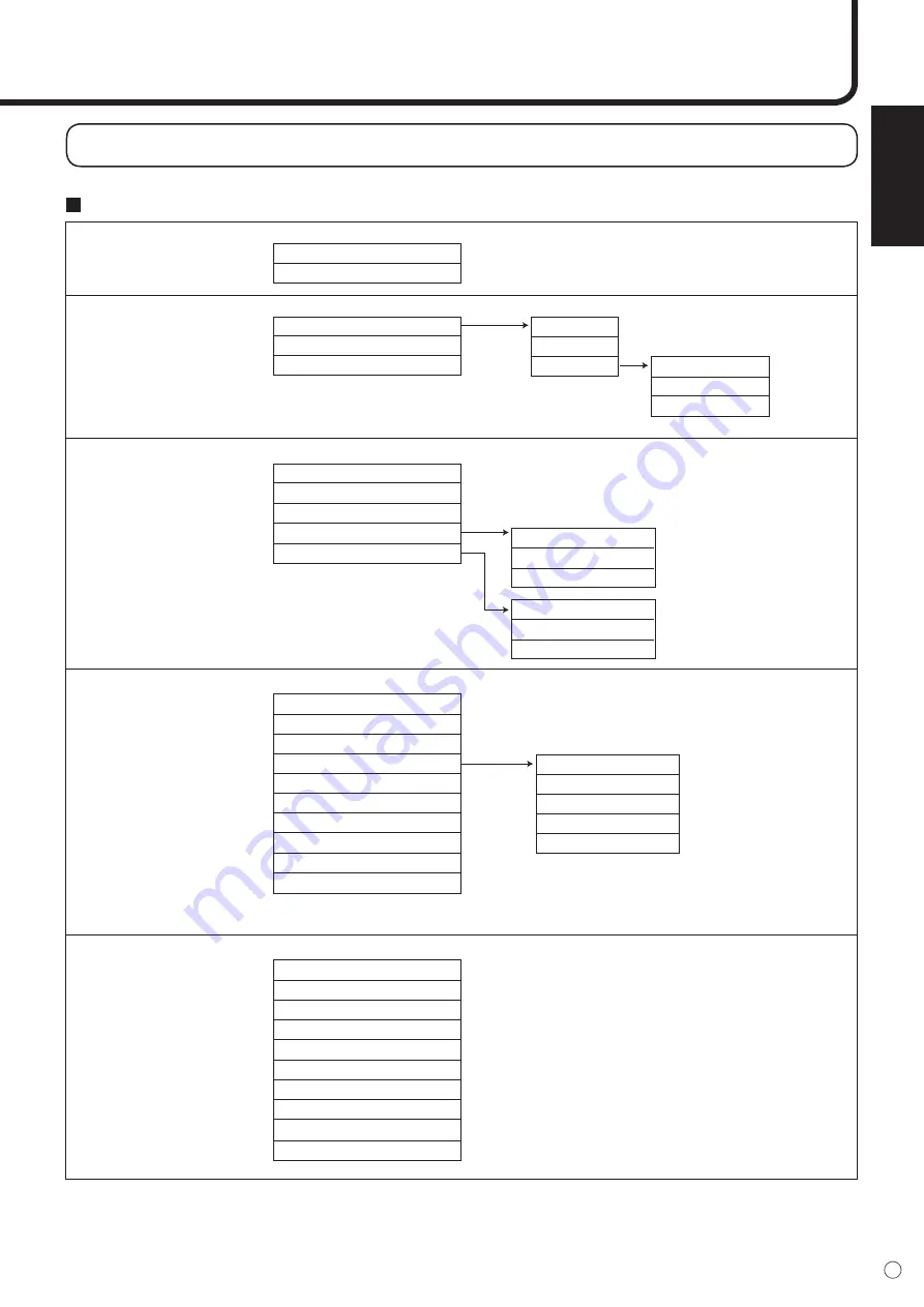 Sharp PN-455RU Operation Manual Download Page 27