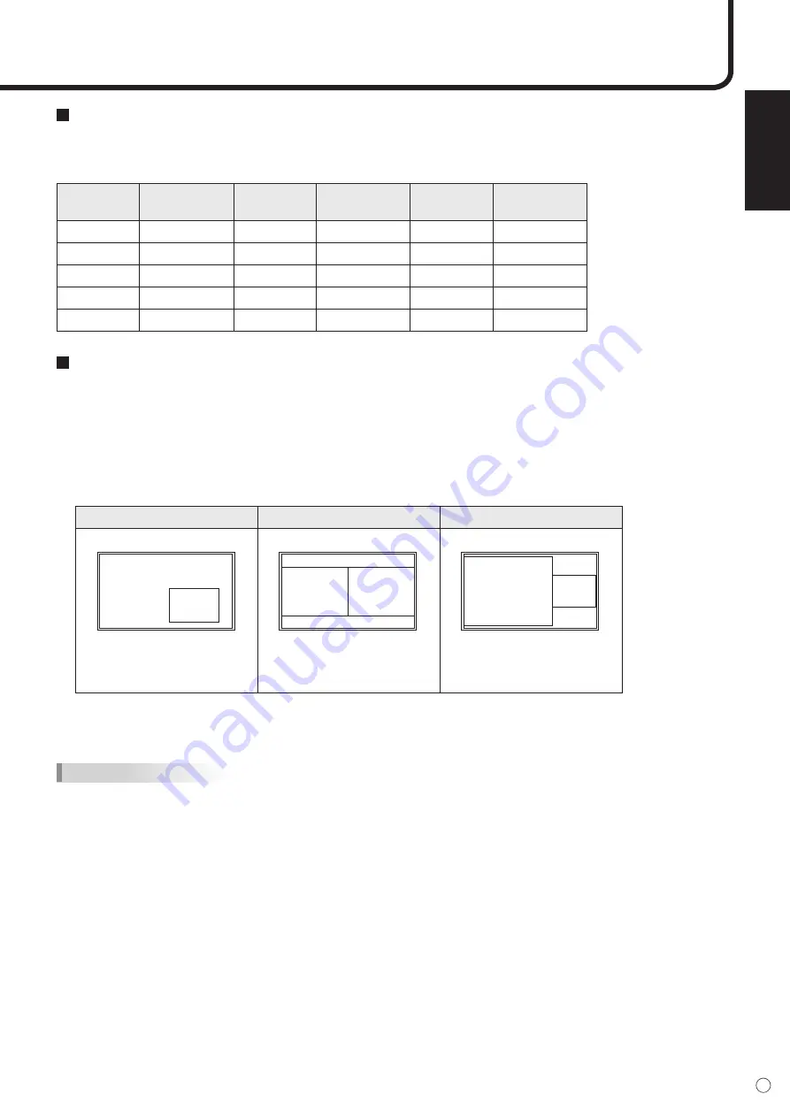 Sharp PN-455RU Скачать руководство пользователя страница 33