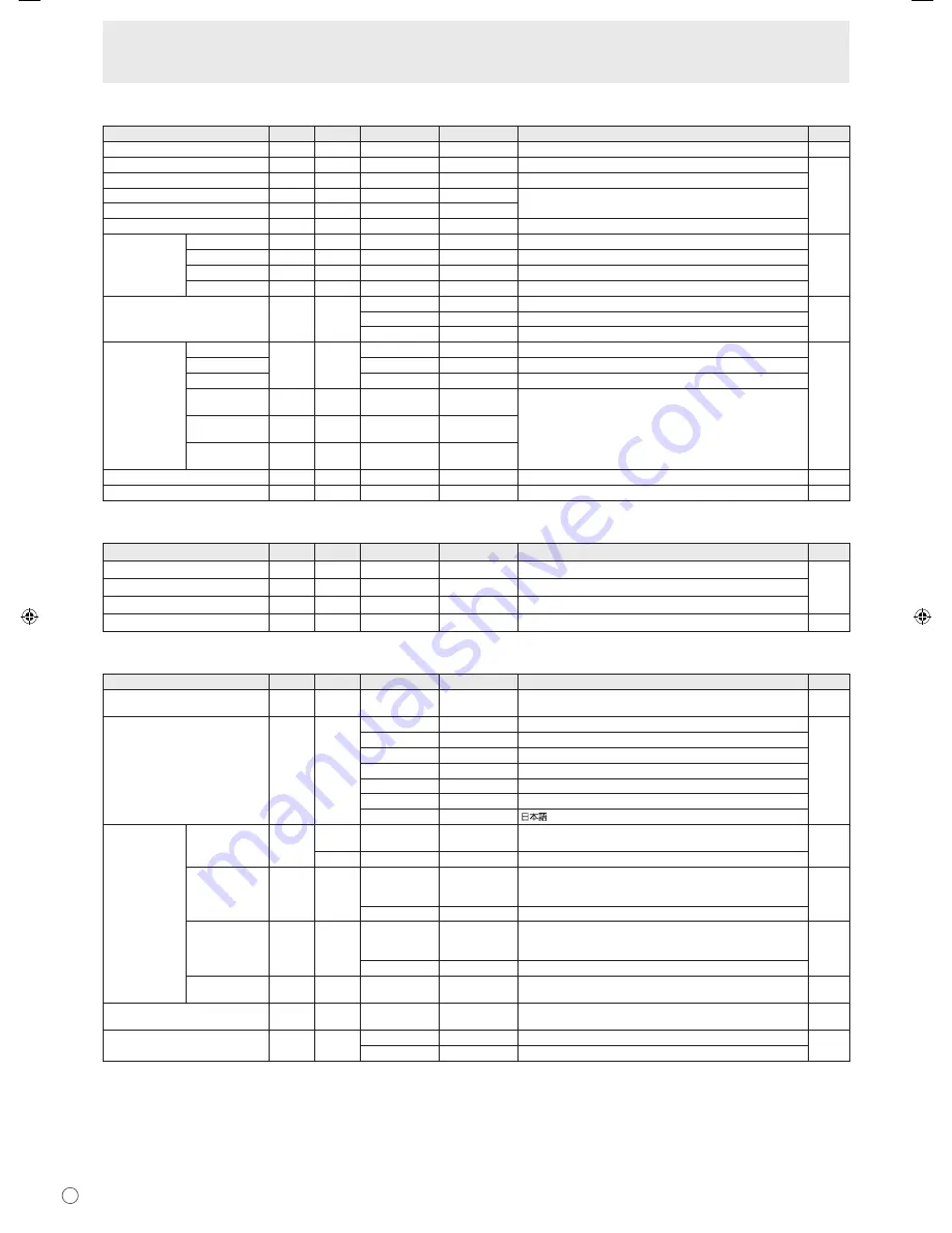 Sharp PN-465E Скачать руководство пользователя страница 68