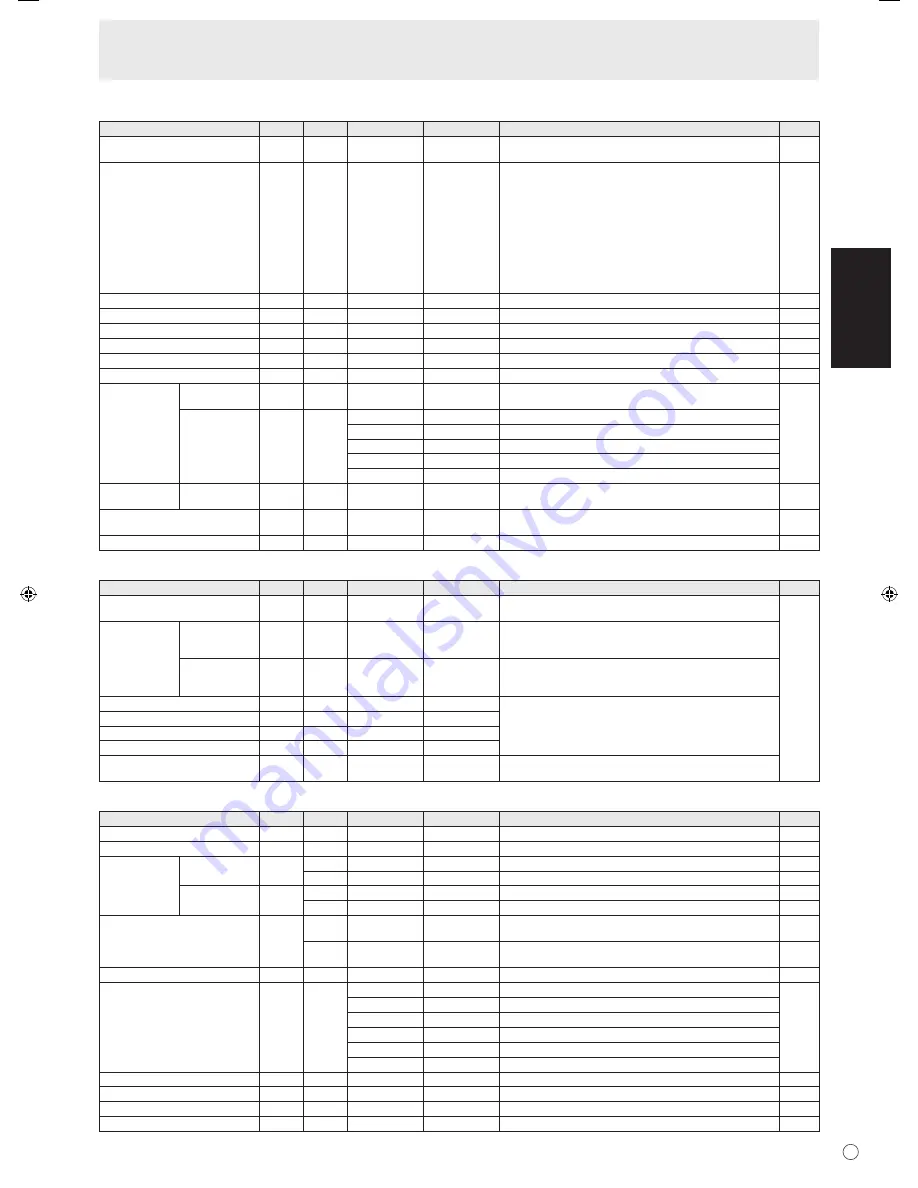 Sharp PN-465E Скачать руководство пользователя страница 69