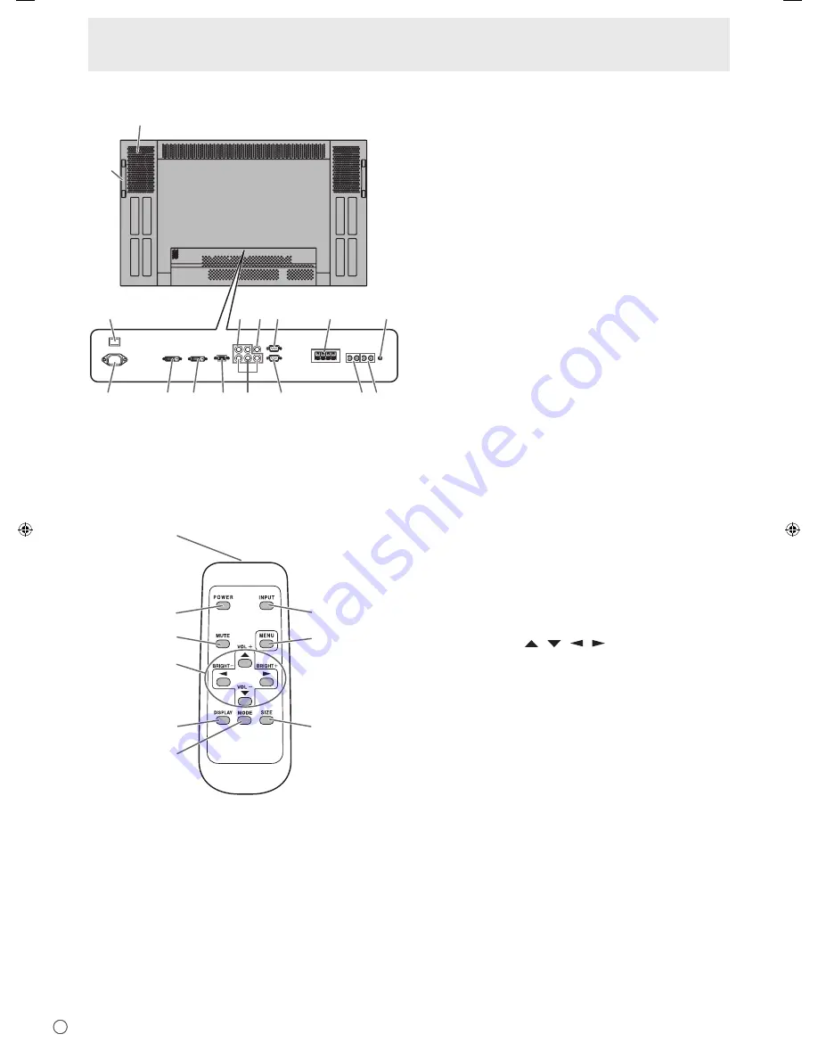 Sharp PN-525E Скачать руководство пользователя страница 10