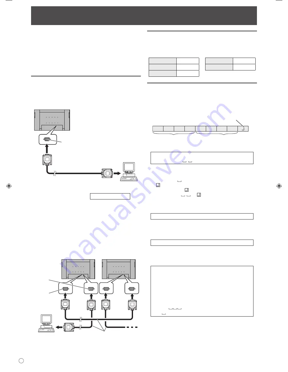 Sharp PN-525E Скачать руководство пользователя страница 62