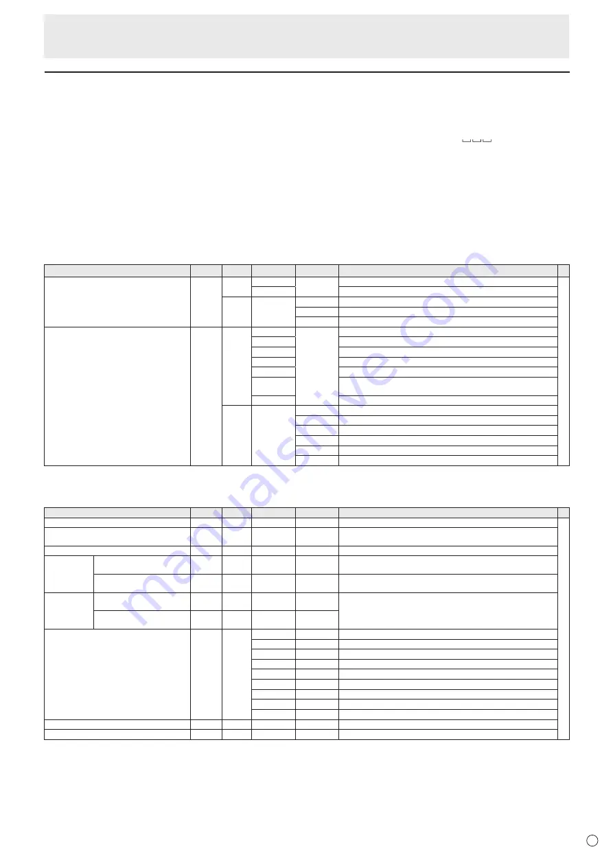 Sharp PN-65TH1 Operation Manual Download Page 47