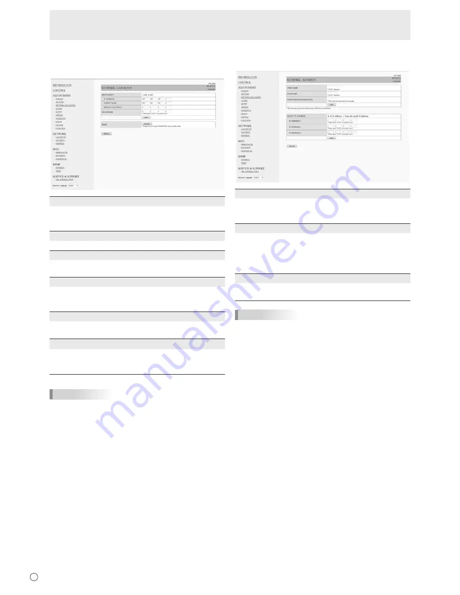 Sharp PN-A601 Operation Manual Download Page 48