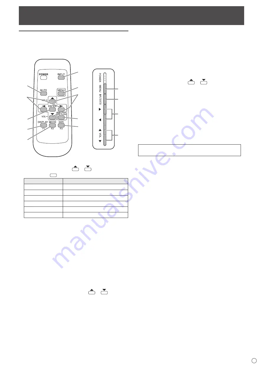 Sharp PN-C603D Скачать руководство пользователя страница 21