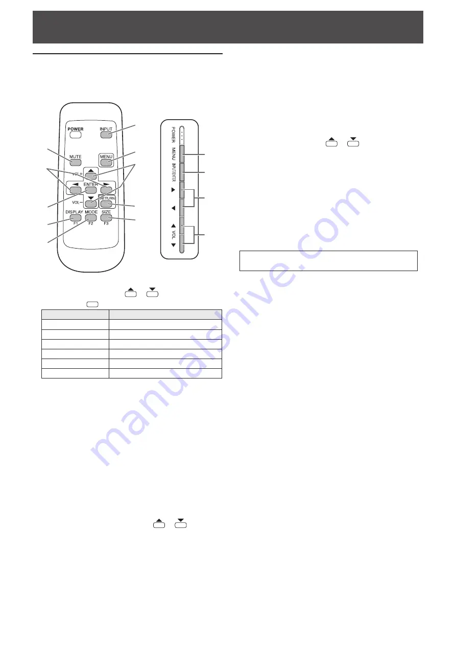 Sharp PN-C603D Скачать руководство пользователя страница 58