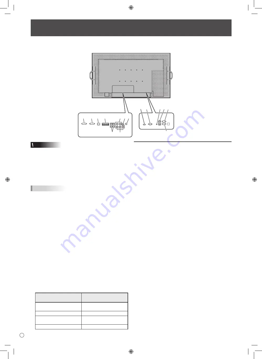 Sharp PN-E521 Operation Manual Download Page 10