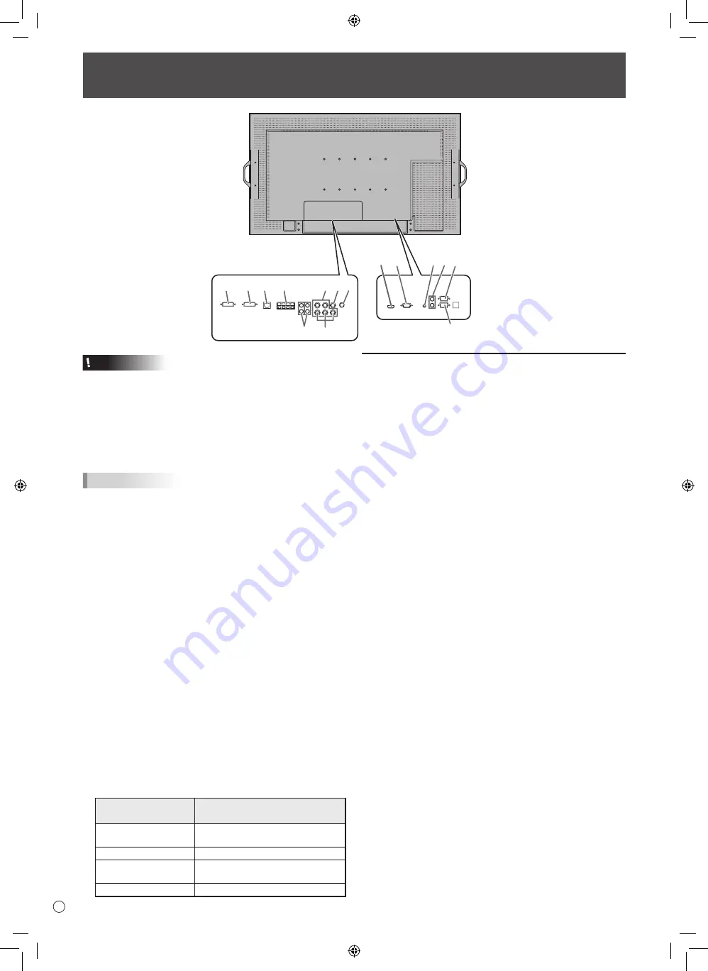 Sharp PN-E521 Operation Manual Download Page 34