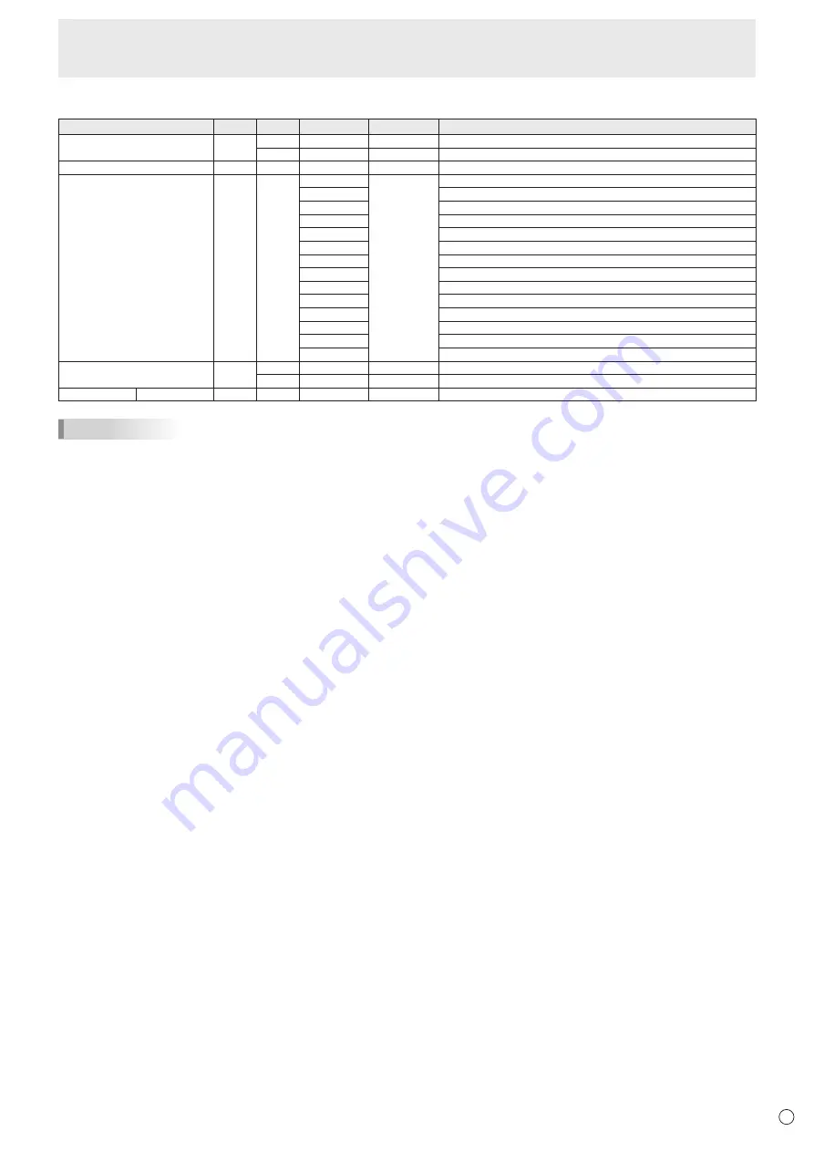 Sharp PN-H701 Operation Manual Download Page 35