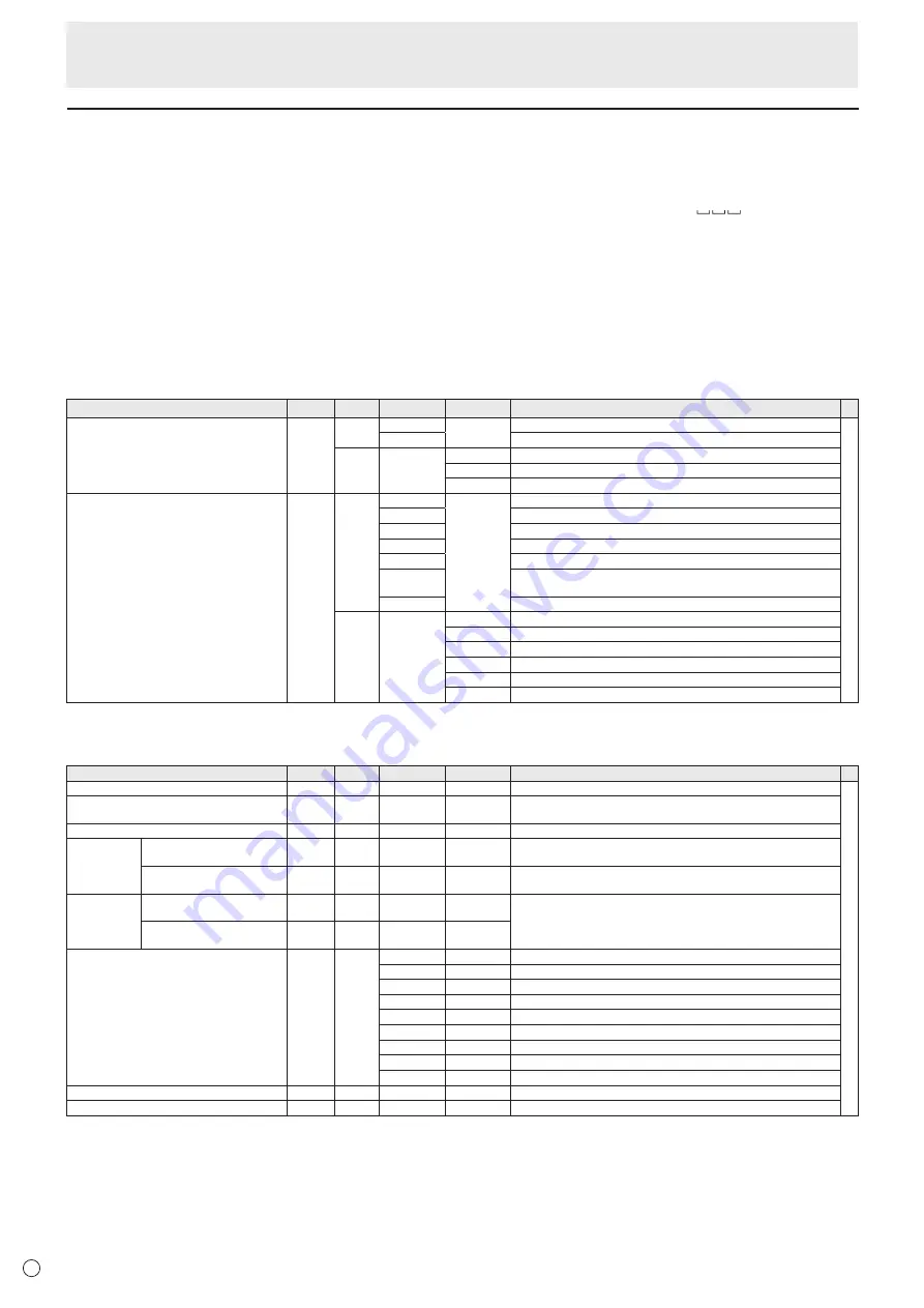 Sharp PN-HB651 Operation Manual Download Page 42