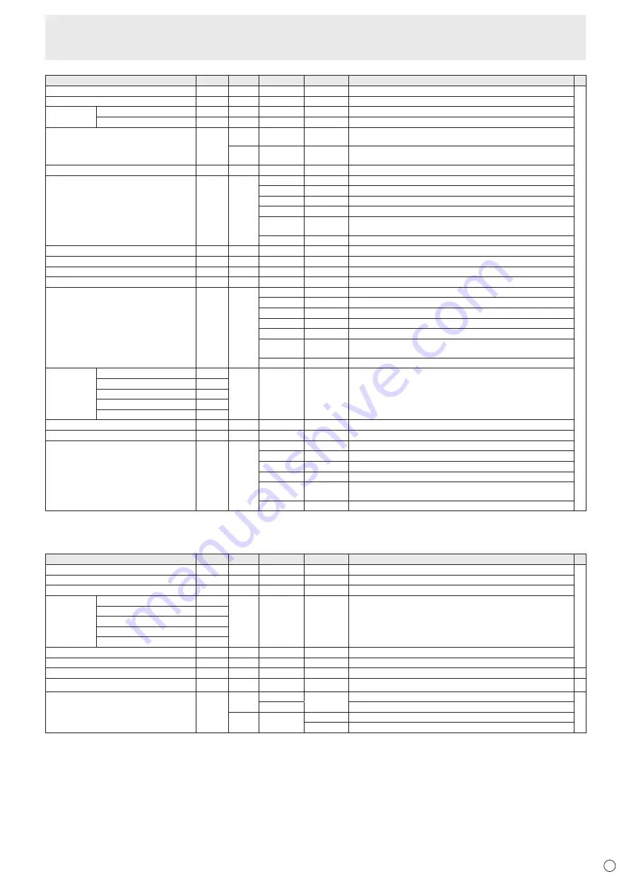 Sharp PN-HB651 Скачать руководство пользователя страница 47