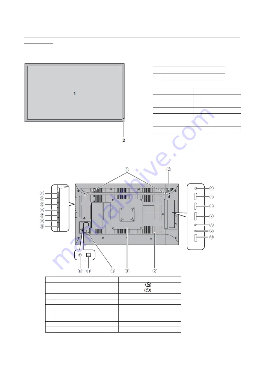 Sharp PN-K321 Скачать руководство пользователя страница 10