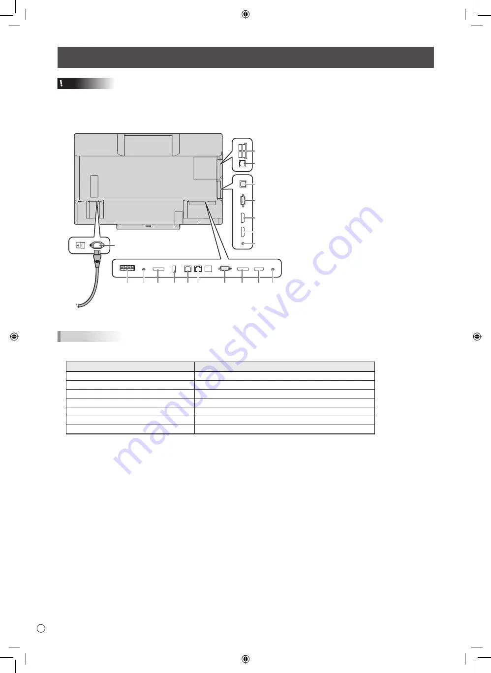 Sharp PN-L603A Скачать руководство пользователя страница 28