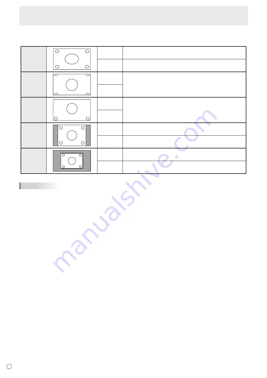 Sharp PN-L603WA Operation Manual Download Page 28