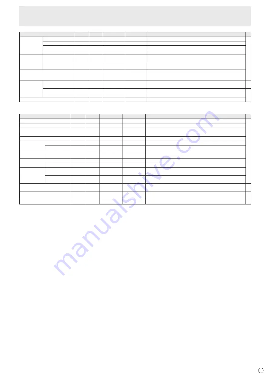 Sharp PN-L805H Operation Manual Download Page 51