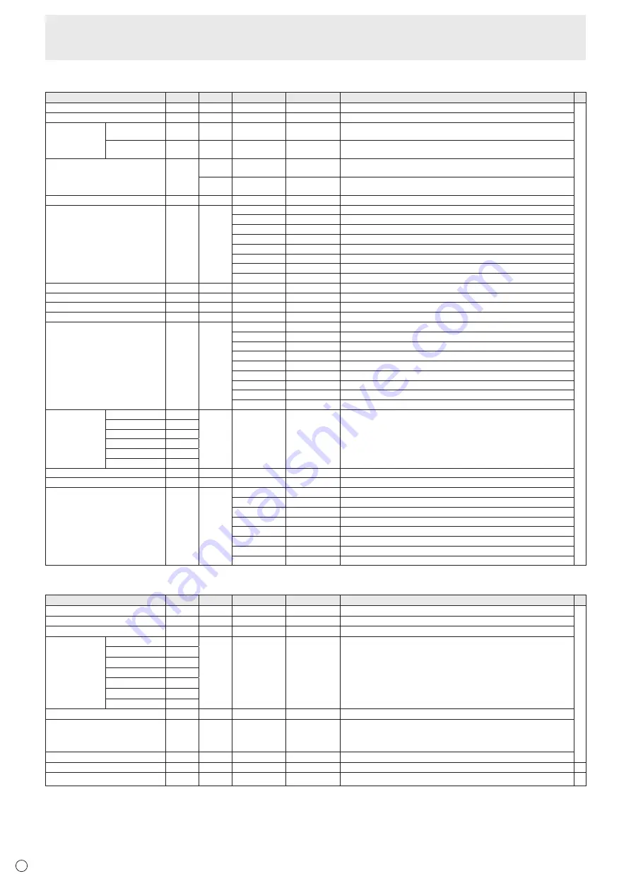 Sharp PN-L805H Operation Manual Download Page 52