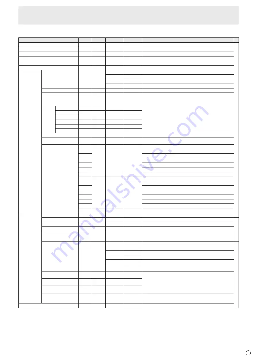 Sharp PN-R426 Operation Manual Download Page 41