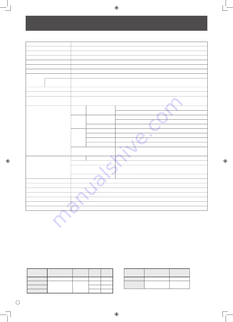 Sharp PN-S655 Operation Manual Download Page 54