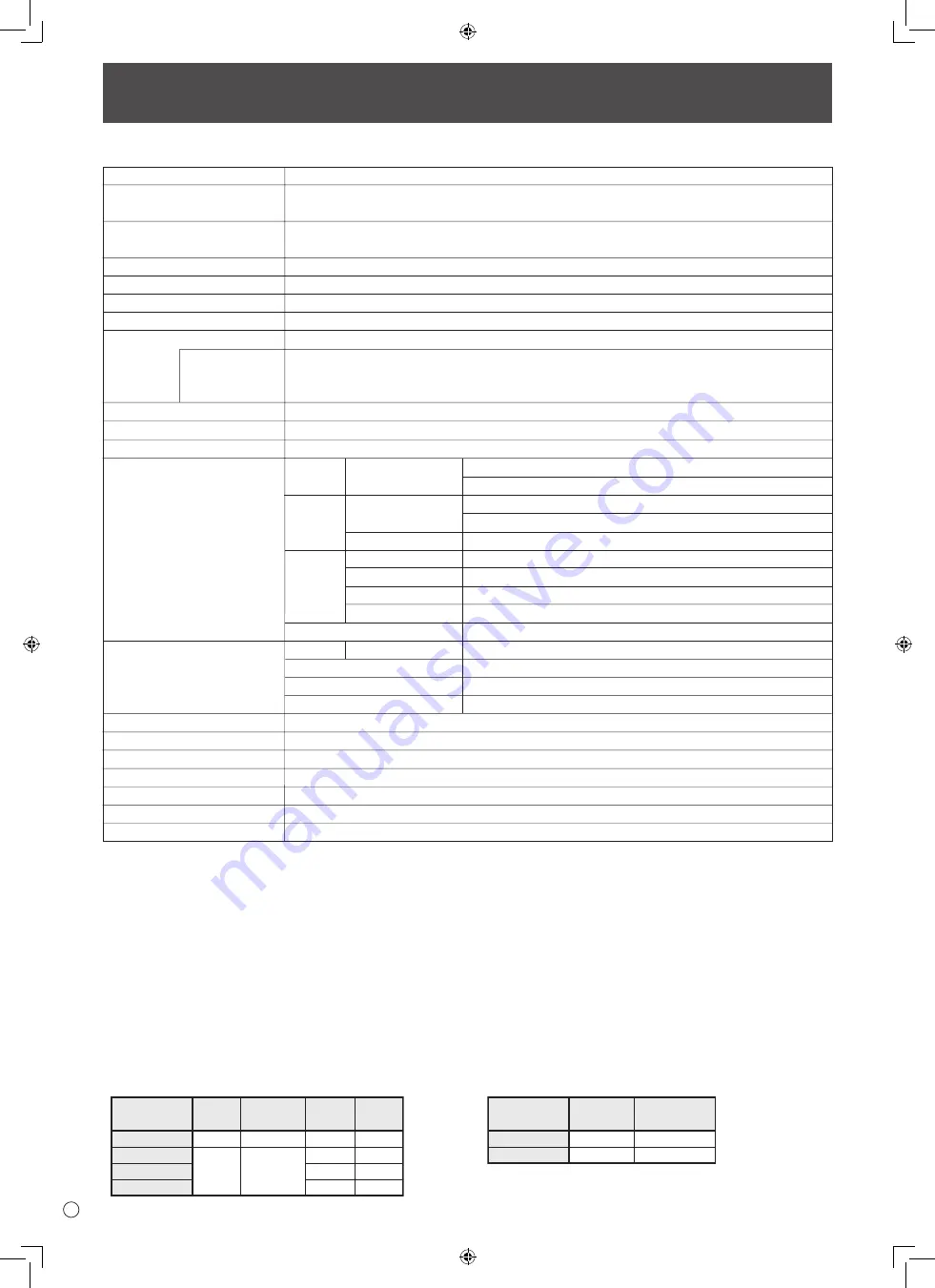 Sharp PN-S655 Operation Manual Download Page 90