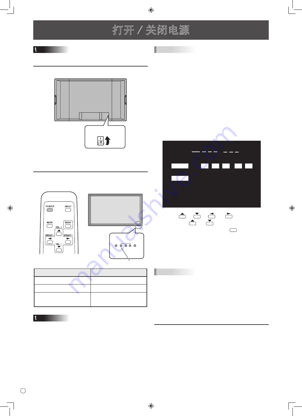 Sharp PN-S655 Operation Manual Download Page 106