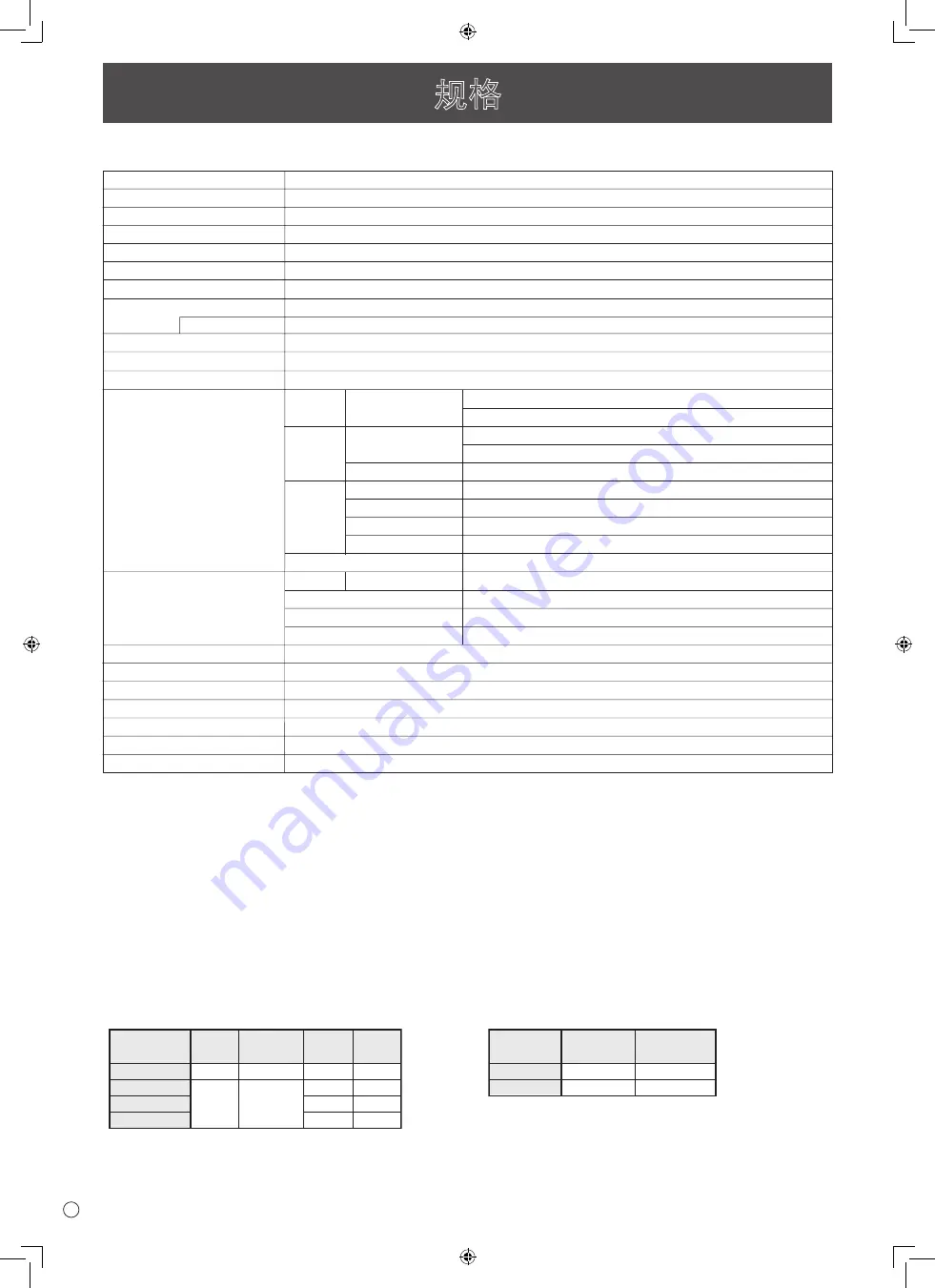 Sharp PN-S655 Operation Manual Download Page 108