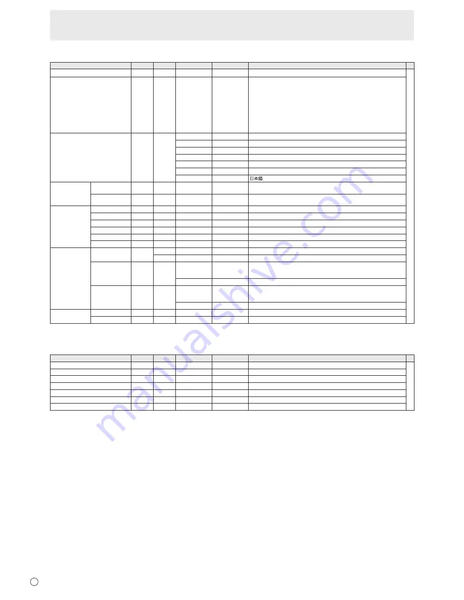 Sharp PN-U553 Operation Manual Download Page 36