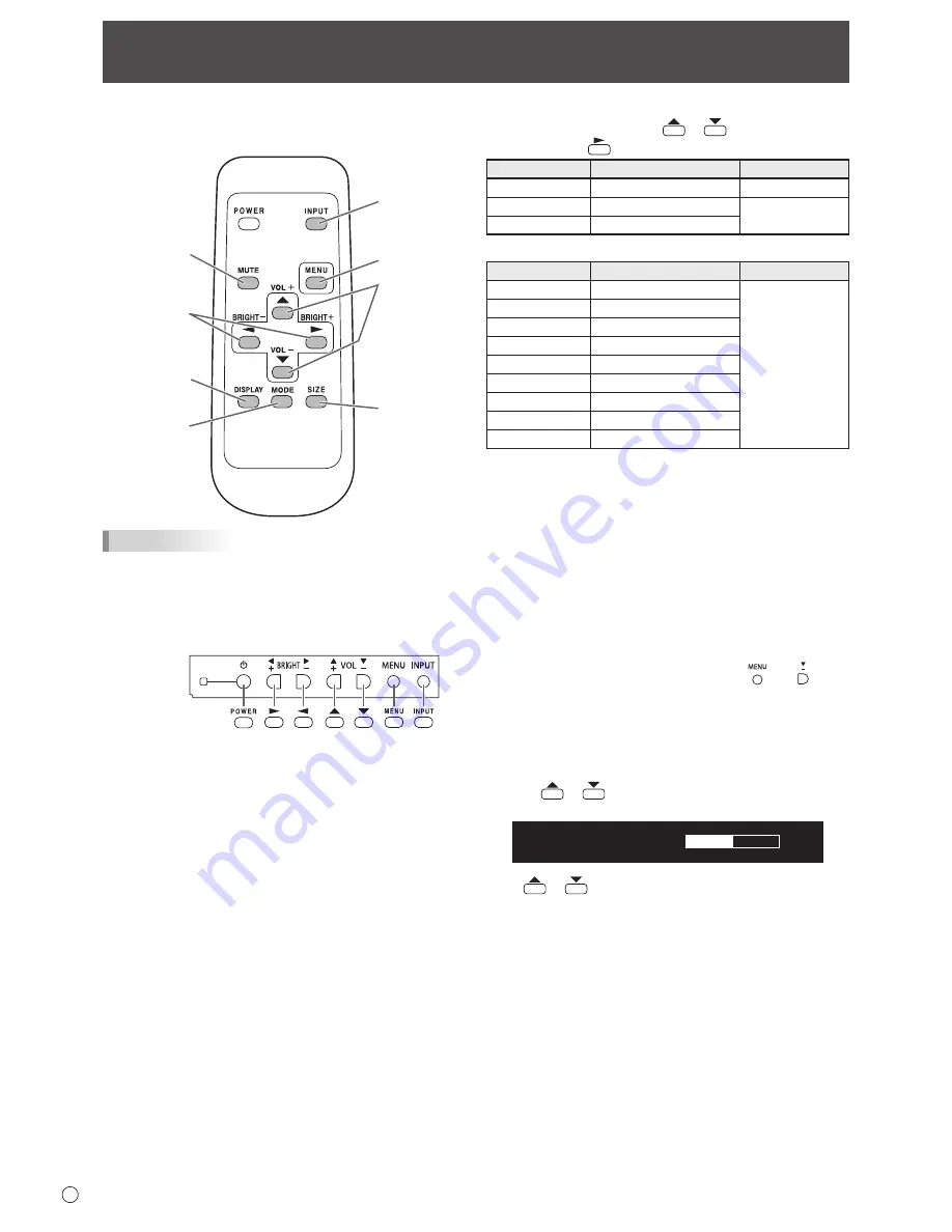 Sharp PN-V600A Operation Manual Download Page 18