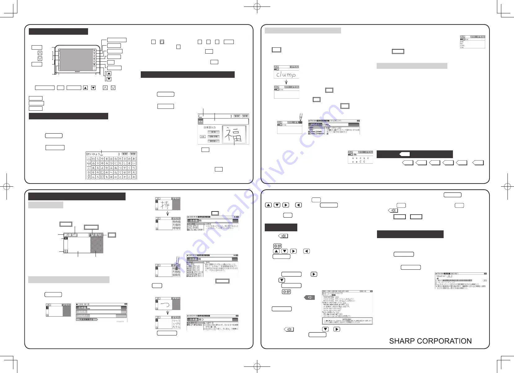 Sharp PW-A9200 Quick Reference Manual Download Page 2