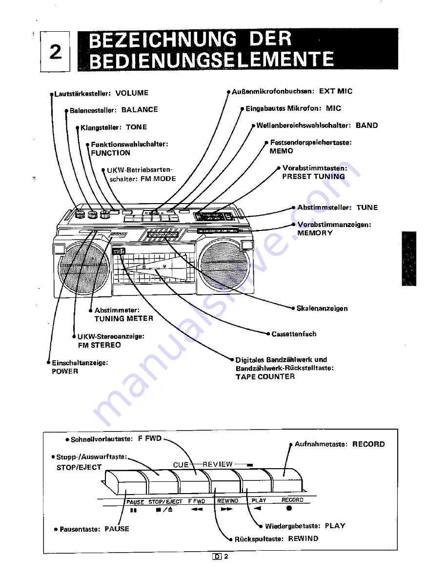 Sharp QT-264H Operation Manual Download Page 7